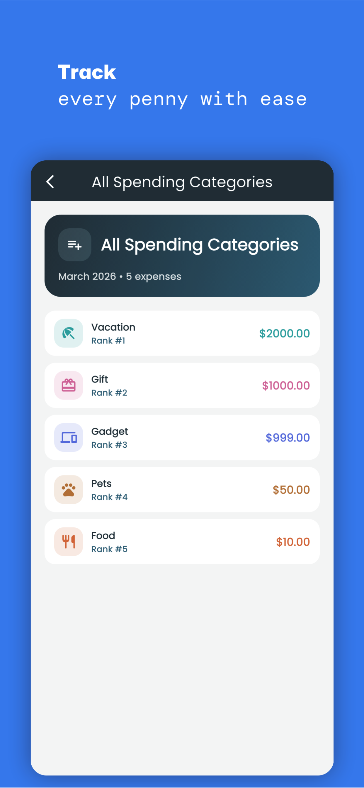 All spending categories screen showing ranked categories and amounts